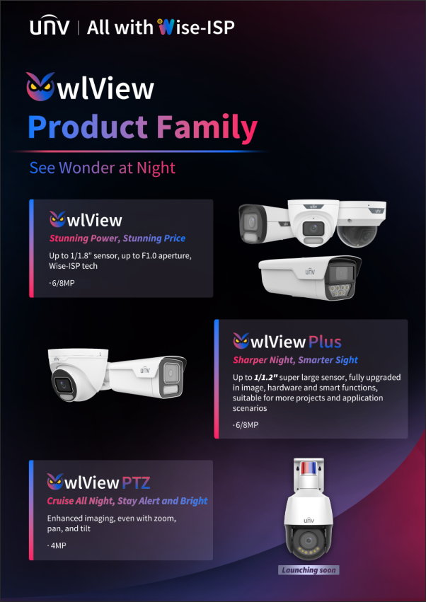【Poster】OwlView product family(ANZ)-20250307(Public)